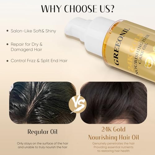 24K Gold Argan, Coconut, and Olive Oil Serum for Frizz Control, Shine, and Split End Repair - Nourishing Hair Treatment with Vitamin E, 2.02 fl oz, 60ml