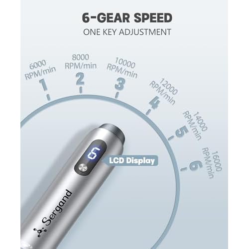 Sergand 0.25mm Derma roller pen£¬The needle length is 0.25mm