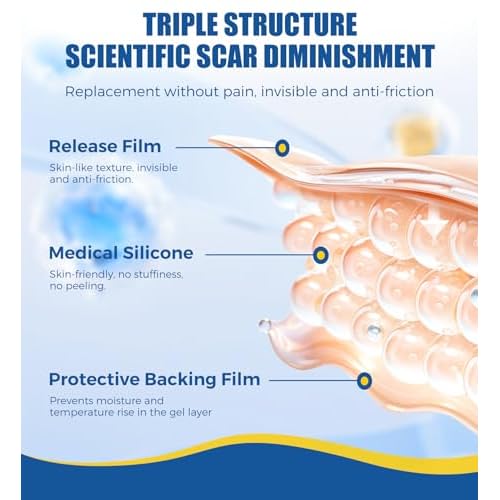 Medical Grade Silicone Scar Sheets & Tape - 1.6¡±x60" Roll, Ultra Soft, Hypoallergenic Rolls for Surgical, Keloid Scars, Tummy Tuck, C-Section, Stretch Marks, Burn & Bumps Scar Removal, 24H Comfortable