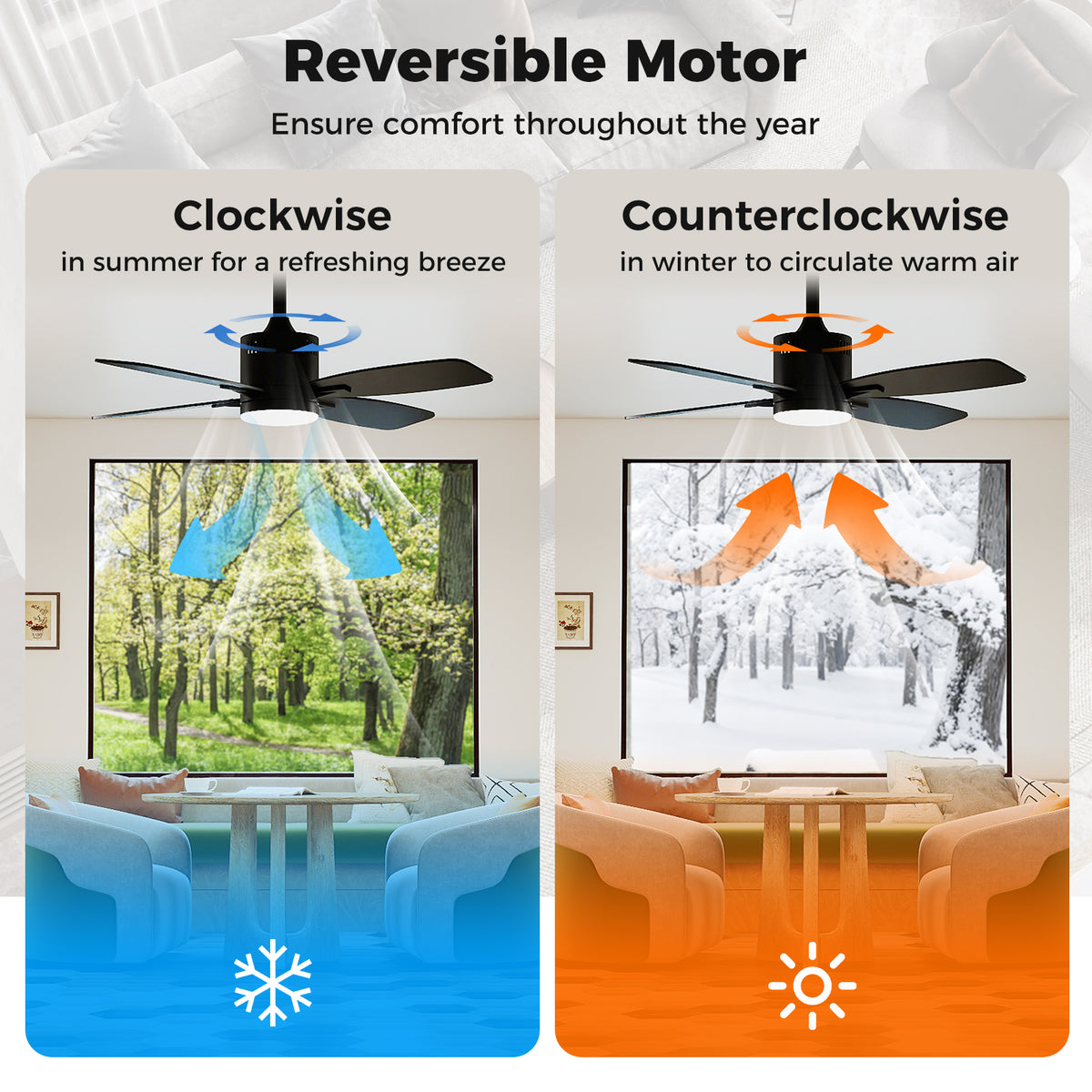 42-Inch Ceiling Fan with Light and Remote Control - Black, 3CCT LED, 6 Speeds, Timer, Memory, Reversible Motor, Quiet Operation