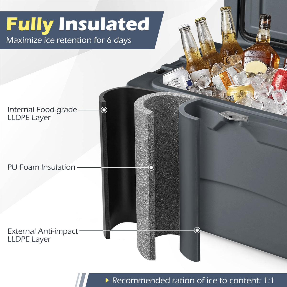 45 Quart Portable Hard Cooler – 6-Day Ice Retention – Gray