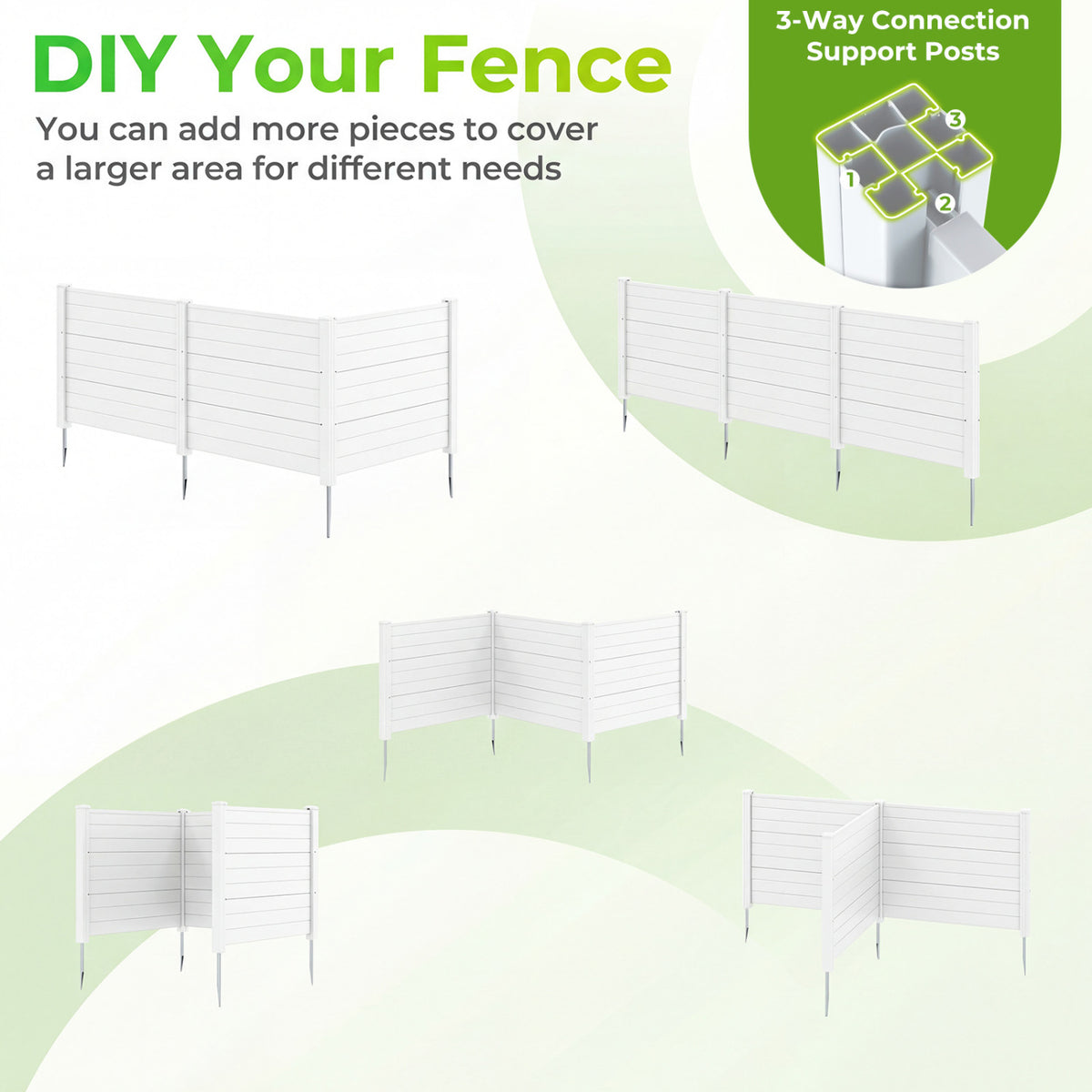 3-Panel 48x38 Inch Air Conditioner Fence with Metal Stakes - White, Costway
