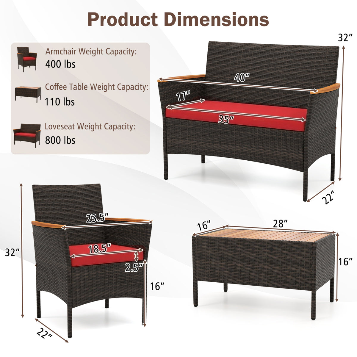 4-Piece Outdoor Rattan Sofa Set with Loveseat & Coffee Table - Red
