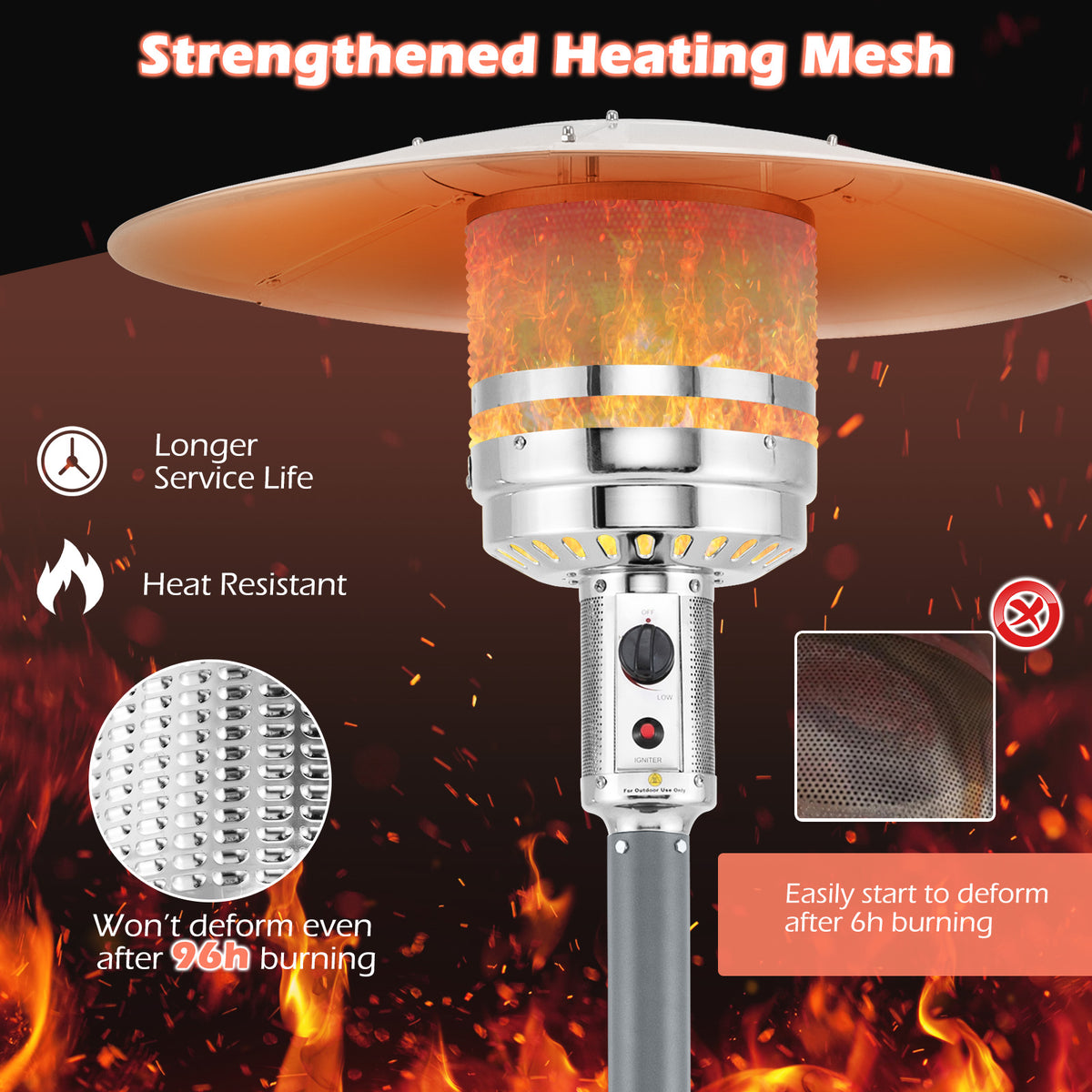 48000 BTU Propane Patio Heater with Round Table - Gray