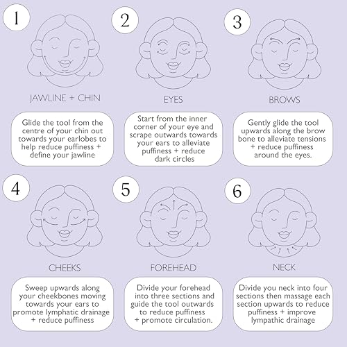 UPCIRCLE Gua Sha Facial Tool - Relieves Tension, Aids Lymphatic Drainage + Boosts Circulation for A Healthy Glow – Stainless Steel Tool