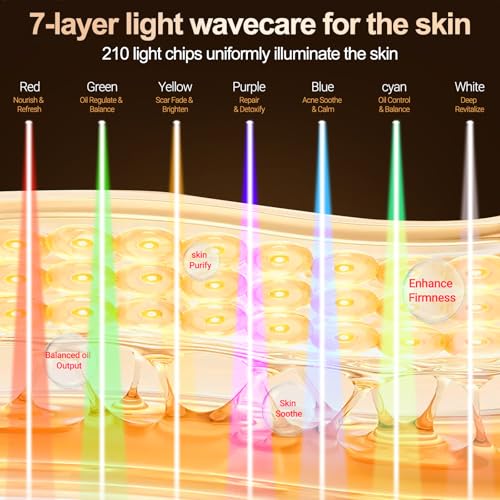 Red Light Therapy for Face 7-Color Light Modes£¬3-in-1 Fusion LED Beads£¬1200 mah Red Light Therapy Mask with Timer for Home & Travel£¬yoga & Relaxation - Ideal Choice for Skincare Lovers