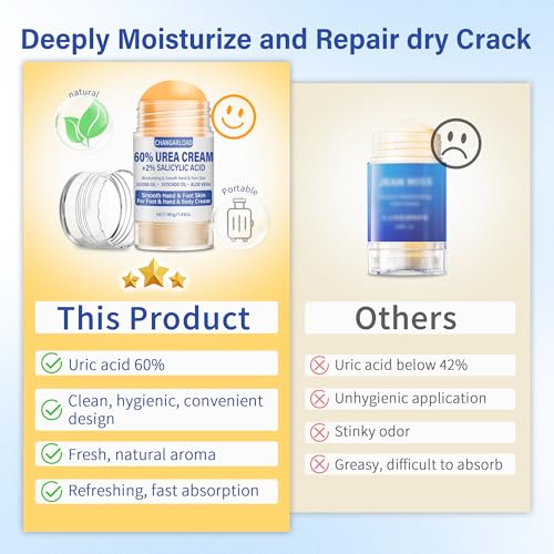 Urea Cream 60 Percent For Feet Maximum Strength - Intensive Repair Dry Cracked Skin, Urea Cream For Feet, Foot Cream For Dry Cracked Heels, 1 Pcs - 1.41 Oz