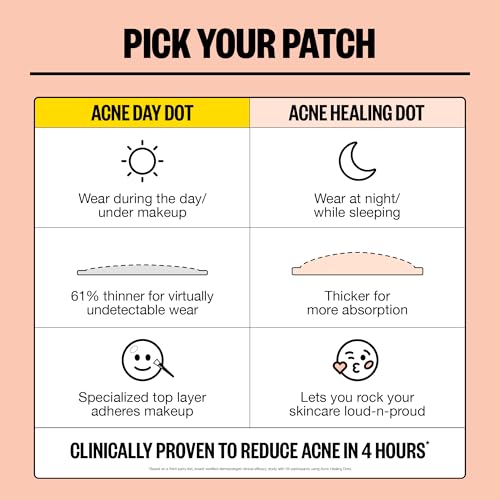 PEACE OUT Acne Day & Night Duo, Sheer Hydrocolloid Pimple Patches For Day Plus Overnight Acne Dots, Helps Clear Blemishes Quickly with Salicylic Acid, Retinol and Aloe Vera, 20 dots