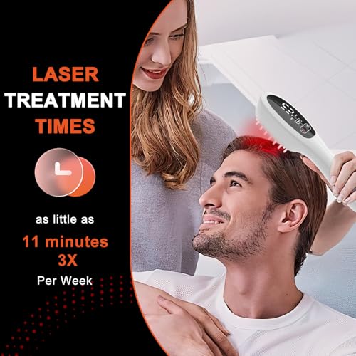 Laser Therapy Hair Growth Comb, Red Light Therapy, Low Level Laser Therapy To Promote Hair Growth in Women and Men