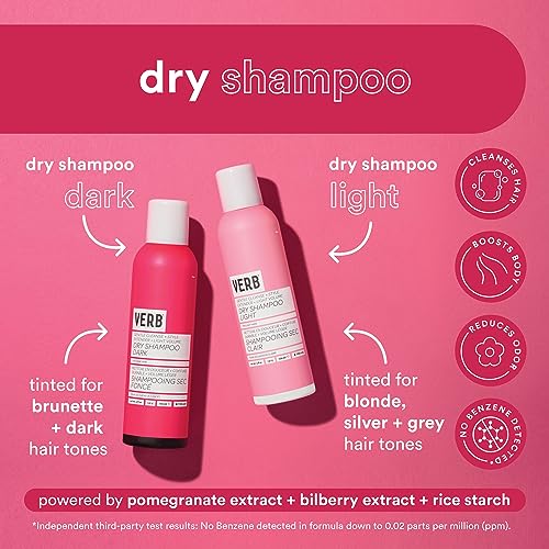 VERB Dry Shampoo Light - Refresh, Absorb Oils + Extends Styles - Refreshing Dry Shampoo Spray for Light Tones - Vegan, No Parabens or Harmful Sulfates