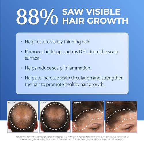 BosleyMD BosRevive Nourishing Shampoo & Conditioner & Kit for Noticeably Thinning and Non Color-Treated Hair Rosemary