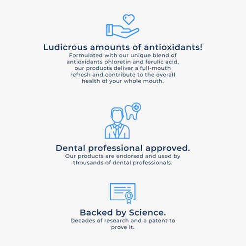 PerioSciences Natural Mouthwash Rinse Oral Care Pre Brush - Mint Anti Cavity Dry Mouth Plaque Remover for Healthier Gum Tissue & Teeth Enamel Protection - AO Dentist Recommended Clean - Pack of 2