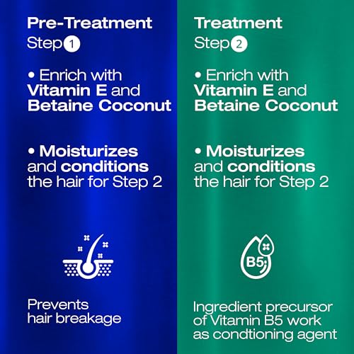 NK Professional Care. Complete Hair Straightening Treatment Kit Steps 1,2,3,4. Hair Surgery with keratin, post-treatment shampoo and Moisturizing Hair Masks with Hyaluronic Acid and Collagen.