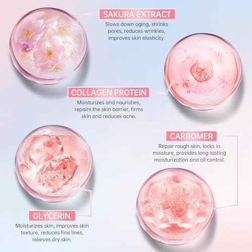 Sakura Skin Care Set for Teen Girls, Cherry Blossom Skincare Gift Set for Teens & Women, Moisturize & Repair Skin, 6 Pcs Collagen Skin Care Kits with Cleanser, Toner, Lotion, Serum, Cream & Eye Cream