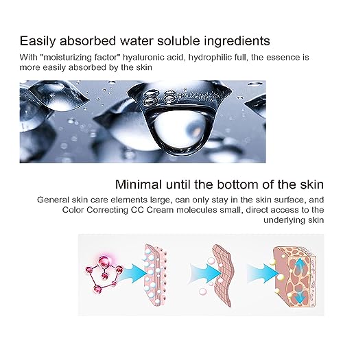 Color Correcting CC Cream, Full-Coverage Foundation, SPF 25, Even Skin Tone, Hydrating Cream