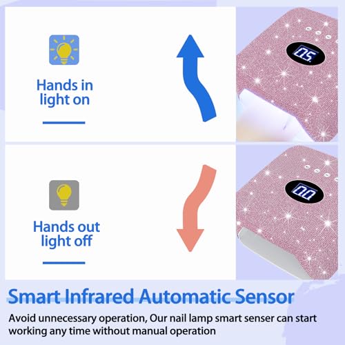 UV Light for Nails, Rechargeable Diamond LED Nail Dryer with 3 Timer Setting,Professional Quick Dry Curing Lamp,Touch Control & Auto Sensor, Fast Nail Light Curing Lamp for Salon & Home£¨Pink£©