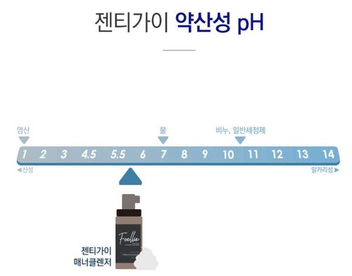 Foellie] Gentiguy Manner Cleanser, Groin Area Cleanser for Men Odor Impurity Sensitive Skin care wash K-Beauty 100ml/3.38 fl.oz
