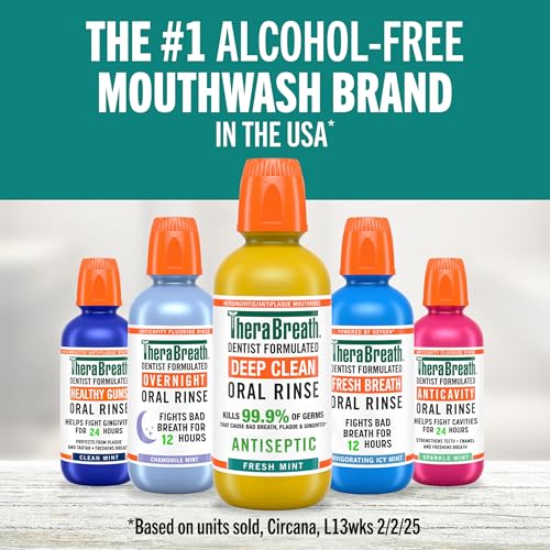 TheraBreath Fresh Breath Mouthwash, Mild Mint Flavor, Alcohol-Free, 16 Fl Oz (2-Pack)