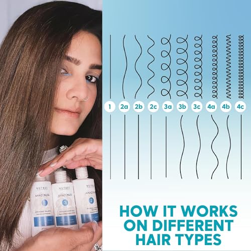 Brazilian Keratin Treatment Kit ? 3 Steps 2.03 fl oz | Formaldehyde-Free At Home Hair Straightening & Smoothing System |Keratina para Alisar el Pelo | Anti-Frizz Repair Mask & Shampoo
