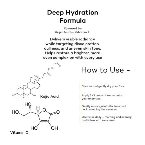 Essential Care, Anti Aging with Vitamine C, Kojic Acid, Royal Jelly Extract, Hyaluronate, Glycolic Acid, Dark Spot Remover, Anti-Wrinkles, Glowing face, Brightening Skin Serum,30 Ml 1.01fl oz