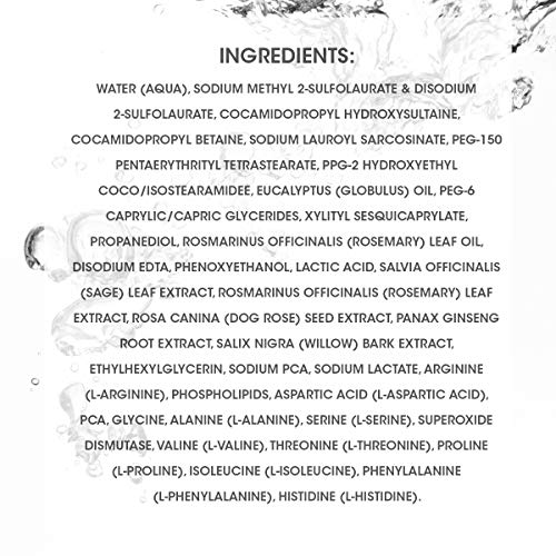 SEVEN Hair Care Cubica Clarifying Shampoo for Women & Men, Detox and Minimize Dry Scalp + Buildup with Rosemary, Eucalyptus & Rose Hip Oil, Cruelty Free, Sulfate Free, Made in USA