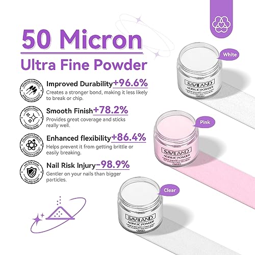 SAVILAND Essentials Acrylic Nail Kit with Drill: 15g White Pink Clear Acrylic Powder and Liquid, 100 Forms, Brushes, Primer, Top Gel & Tools ? Extension Nail Kit for Beginners with Everything Home Use