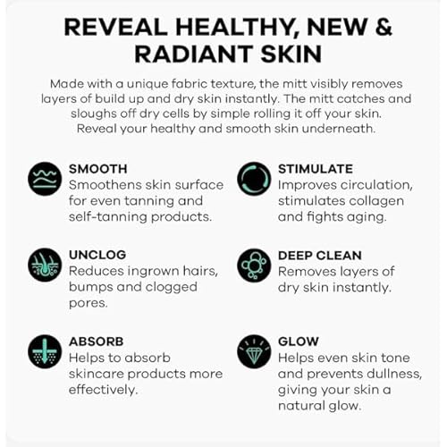 Dermasuri - Deep Exfoliating Glove - Polishing Mitt Body Scrubber - Korean Skin Cleaner Exfoliator & Dead Skin Buffing Treatment - Gifts for Women & Men - Keratosis Pilaris Scrub Remover - (1 Pack)