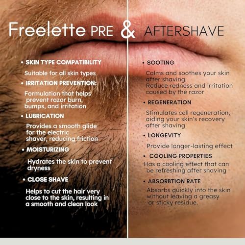 Pre Electric Shave After Shave Lotion Cream - Best For Close Shave - Smooth Irritation Free Shaving - Shooting and Mousturising Balm Freelette. Pherolink. 3.76 Ounce. UNSCENTED
