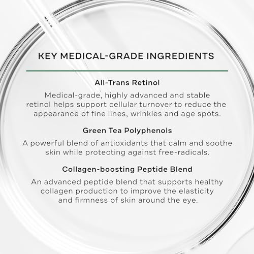 Replenix Age Restore Anti-Wrinkle Retinol Eye Repair, Medical-Grade Anti-Aging Eye Cream for Fine Lines, Dark Circles & Puffiness (0.5 fl. oz)