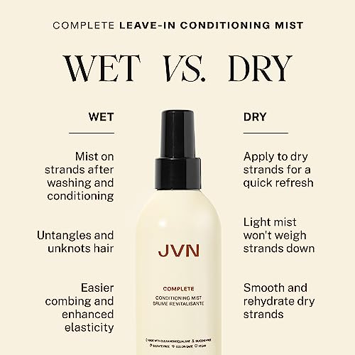JVN Complete Leave-In Conditioning Mist, 5 Fl Oz, Frizz Fighting Moisture Multiplier, Detangler, UV and Heat Protection Spray, Hair Care for Women and Men, Silicone Free