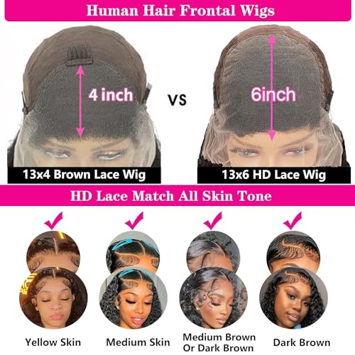 32 Inch Human Hair Wigs Lace Front Wigs Human Hair Pre Plucked Loose Deep Wave Lace Front Wigs Human Hair with Baby Hairline