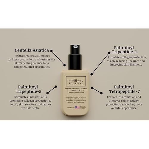Centella Peptide Complex Anti Wrinkle Serum - Powerful Evening Collagen Hydration Booster, Anti Aging Serum, Tightens Skin, Reduces Fine Lines & Wrinkles. Made in the USA.