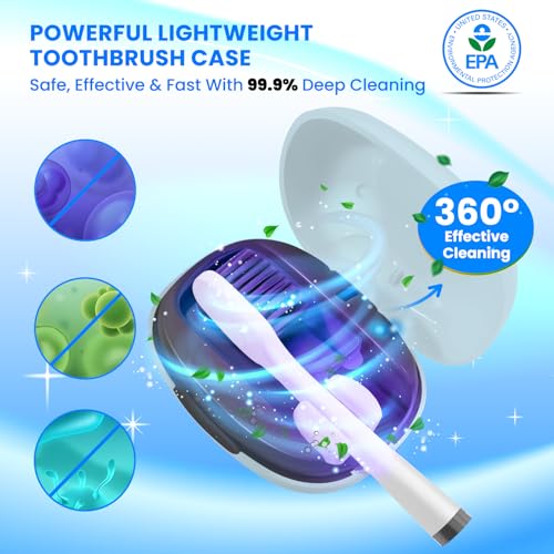 Toothbrush Cleaner Case - Toothbrush Covers with Holder - Portable & Rechargeable Travel Home Toothbrushes Cleaner Case - Fits All Manual or Electric ToothBrushes(Blue)