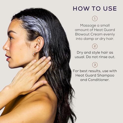 SUTRA Heat Guard Blowout Cream ? Hyaluronic Acid Heat Protectant up to 450?¡ÆF ? Lightweight Frizz?Control & Moisture for Smooth, Voluminous Blowouts ? Sulfate?, Paraben? & Phthalate?Free