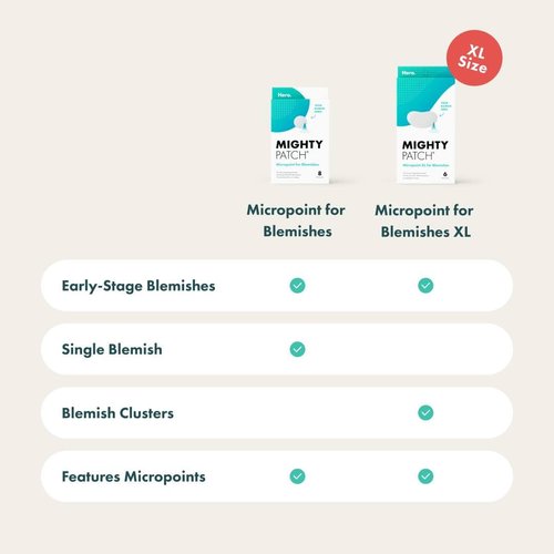 Mighty Patch Micropoint Large Hydrocolloid Pimple Patches for Face Blemishes from Hero Cosmetics, Acne Stickers for Early Stage Zits & Hidden Pimples, 395 Proprietary Micropoints, 8 Count (Pack of 2)