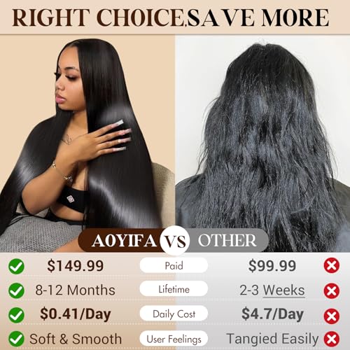 Straight Wigs Human Hair 13x6 Lace Front Wigs Pre Plucked 100% Human Hair Wig,230Density,Triple Lifespan, Straight Hd Lace Frontal Wigs Human Hair for Women Natural Color (20Inch)