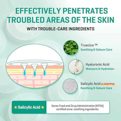 SOME BY MI Micro Pin Spot Patch - Pack of 1, 14mm 9 Counts - Microneedle Hydrocolloid Pimple Patch with Salicylic and Hyaluronic Acid - Skin Troubles Care Focused Spot Cover - Korean Skin Care