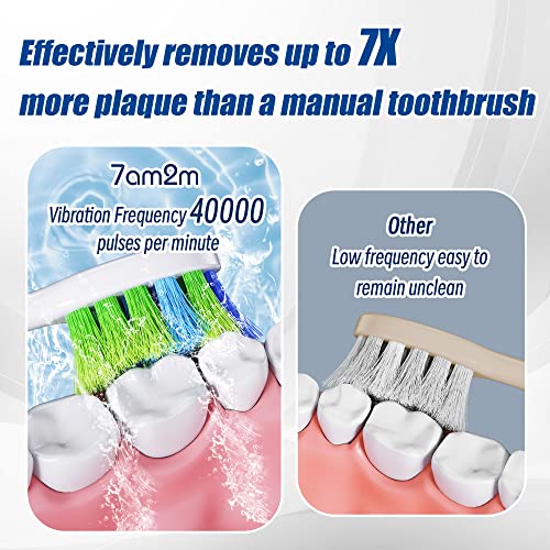 7AM2M Rechargeable Sonic Electric Toothbrush 2 Pack, Soft Toothbrushes for Adults and Kids with 12 Brush Heads, IPX7 One Charge Use for 60 Days, 5 Modes with 2 Minutes Build in Smart Timer