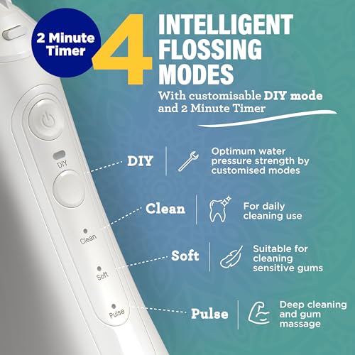 GuruNanda Water Dental Flosser 2.0 XL ? 380ML Large Tank, 4 Flossing Modes, Cordless & Portable with Smart Timer for Deep Cleaning & Happy Gums - White