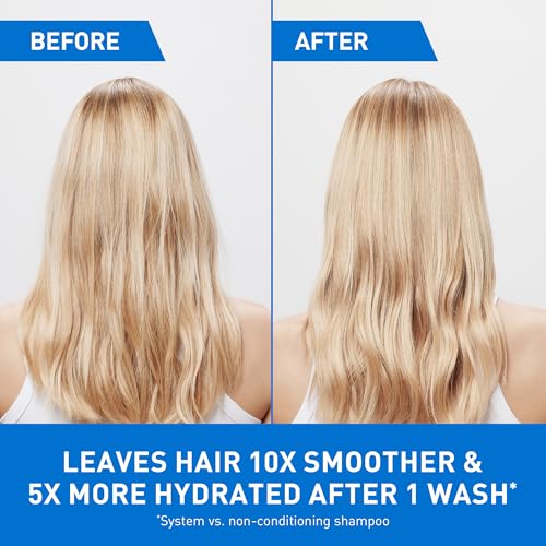 CeraVe Gentle Hydrating Shampoo, With Ceramides, Niacinamide & Hyaluronic Acid For Soft, Healthy Looking Hair & Scalp, Sulfate Free & Color Safe Shampoo, For All Hair Types, 12 Oz