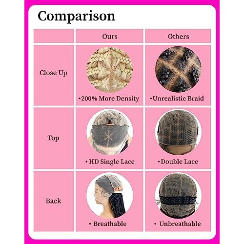 PIB 32'' Single Full Lace Braid Wig ? Boho Box Braided Wig Triangle Parted, Knotless Braided Wigs for Black Women, Synthetic Lace Wigs with Natural Baby Hair (613, Platinum Blonde)