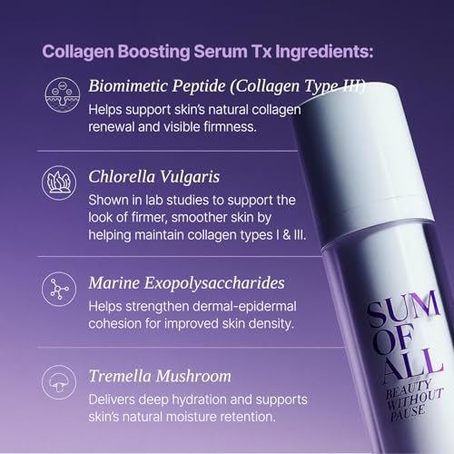 SUM OF ALL Collagen Boosting Serum Tx for Face with Vegan Peptides, Hydrating, Skin Tightening and Firming, Fragrance-Free, Menopause Skincare for Women, 1.0 fl oz