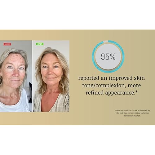 Centella Peptide Complex Anti Wrinkle Serum - Powerful Evening Collagen Hydration Booster, Anti Aging Serum, Tightens Skin, Reduces Fine Lines & Wrinkles. Made in the USA.