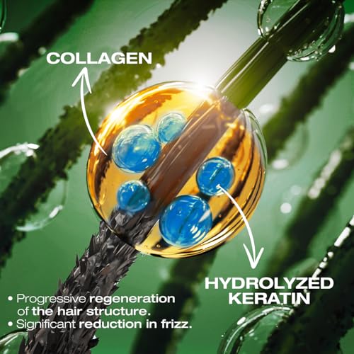 NK Keratin Sensitive Hair Straightener with Collagen, Hydrolyzed Keratin. (32oz)