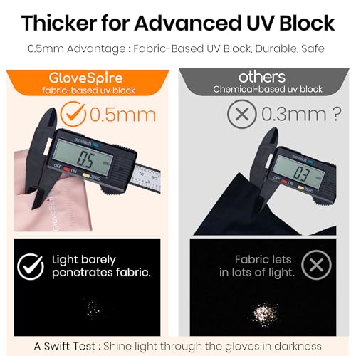 Thickened UV Gloves for Nails, UPF50+ UV Protection Gloves, Fingerless Design for Women Gel Manicures Anti UVA UVB Light (Dusky Rose, One Size Fits Most)