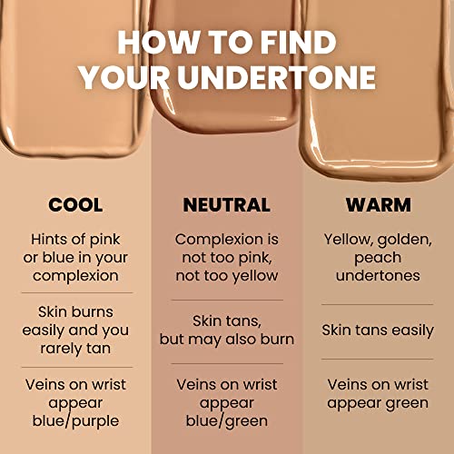 JOAH Beauty Perfect Complexion BB Cream with Hyaluronic Acid and Niaciminade, Korean Makeup with Medium Buildable Coverage, Evens Skin Tone, Lightweight, Semi Matte Finish, Fair with Cool Undertones