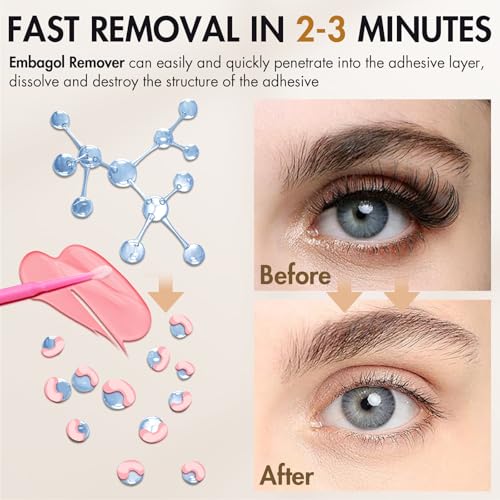 Lash Remover for Lash Extensions 10g No Burn Cream Remover With Micro Cotton Swabs and Eye Pad Sticker Professional Eyelash Extensions Lash Tech Salon Supplies