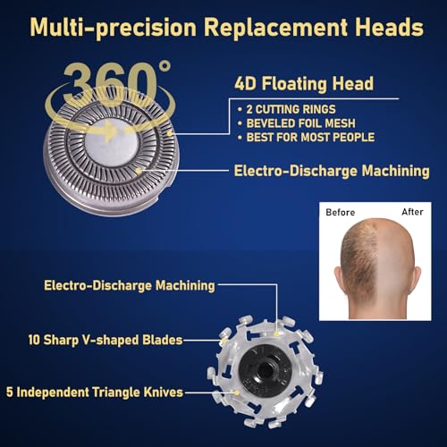 4pcs Shaver Replacement Blades for Skull Shaver Pitbull Boron PRO,Triple-ring Shaver Replacement Heads Compatible with Skull Shaver Pitbull Gold/Silver/Platinum/Diamond Pro Shaver and Palm Shaver