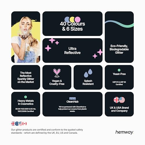Hemway Eco Friendly Biodegradable Glitter 100g / 3.5oz Bio Cosmetic Safe Sparkle Vegan For Face, Eyeshadow, Body, Hair, Nail And Festival Makeup, Craft - Fine (1/64" 0.015" 0.4mm) - Silver Holographic