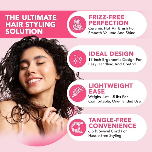 Blow Dryer Brush, 4 in 1 Styling Tools with ION Generator and Ceramic Coating for Fast Drying Hair Types, Pink